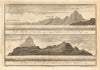 Mount Teide, Tenerife, Canary islands. From NW & behind Gomera. CHILD 1745