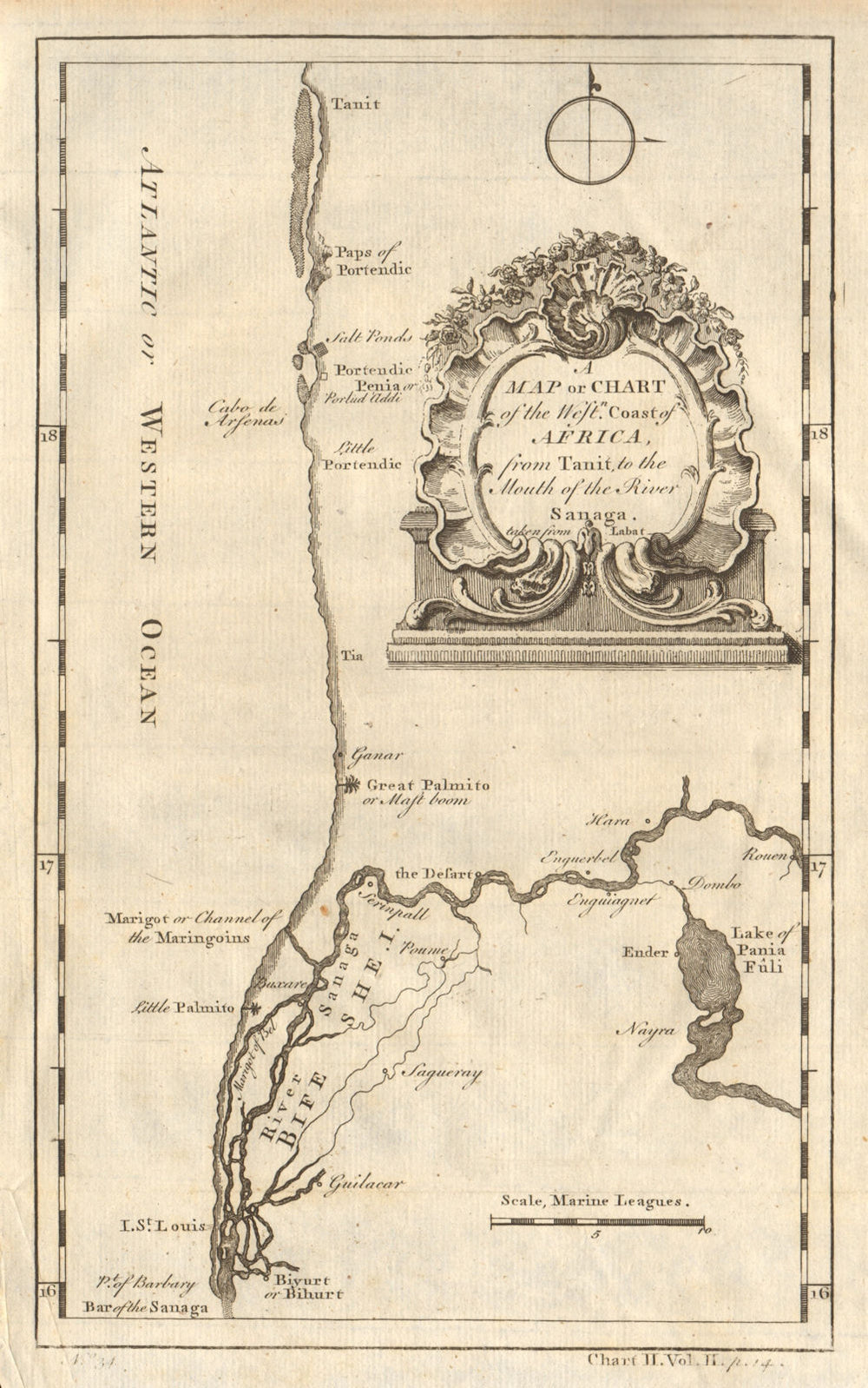 Western coast of Africa… to the River Sanaga. Southern Mauritania LABAT 1745 map