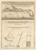 Île de Goree, Dakar, Senegal. Foot chain. Collar Mortuade. whistle. Makaton 1745