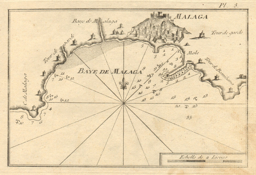 Baye de Malaga. Plan of the port and bay of Malaga. Spain. ROUX 1804 old map