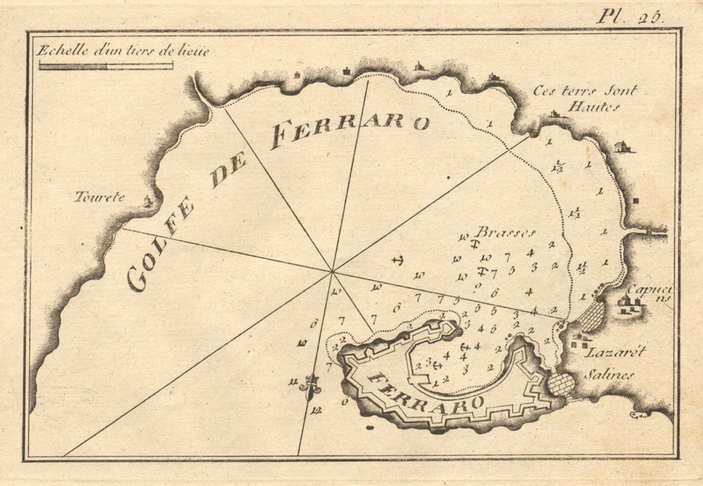 Golfe de Ferraro. Gulf & port of Portoferraio, Elba Island, Italy. ROUX 1804 map