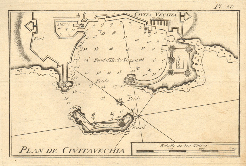 Plan de Civitavechia. Plan of the port of Civitavecchia. Italy. ROUX 1804 map