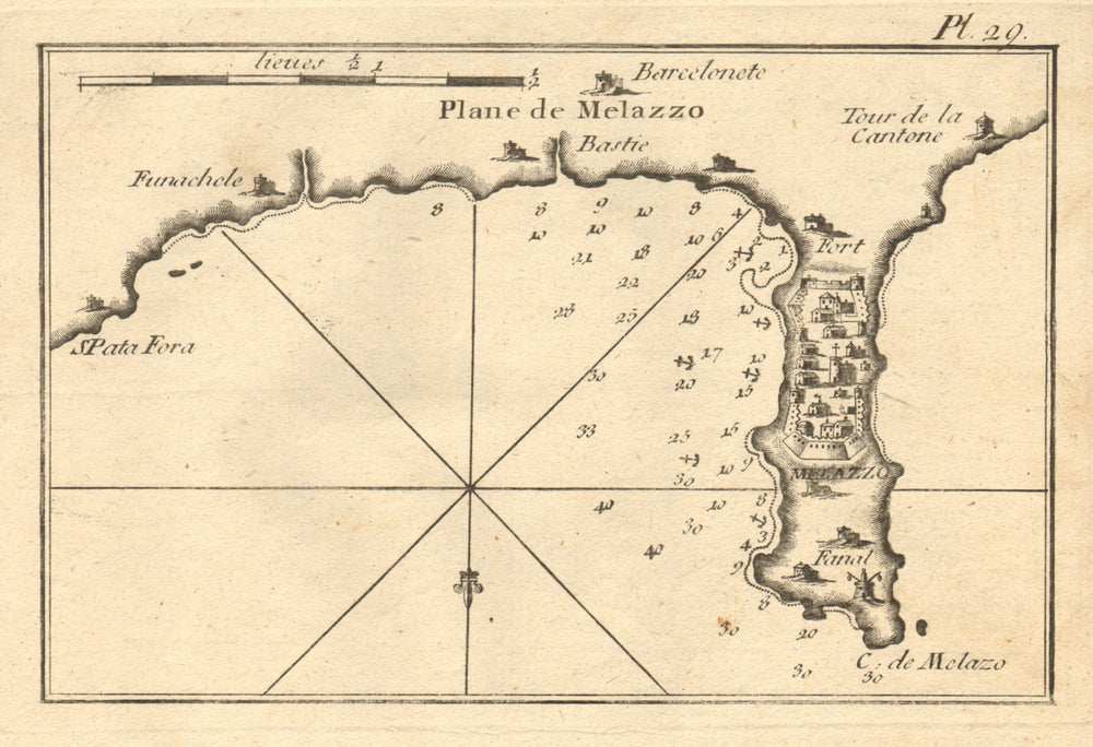 Melazzo. The Bay of Milazzo, Sicily. Fondachello Spadafora. Italy. ROUX 1804 map
