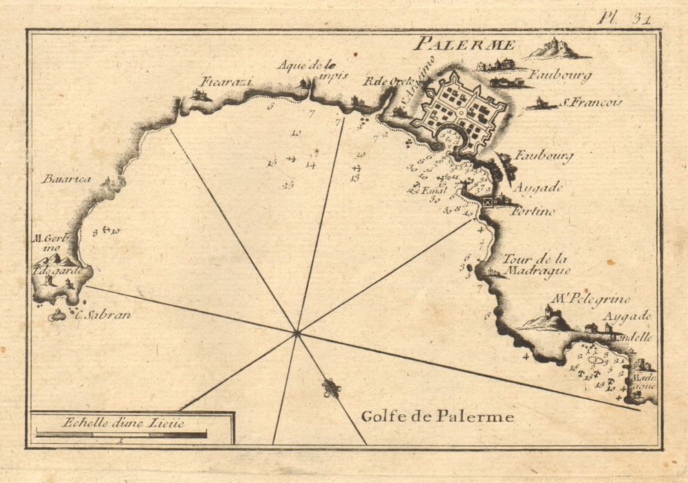 Golfe de Palerme. Palermo Bay, Sicily. Bagheria Fizarazzi. Italy. ROUX 1804 map
