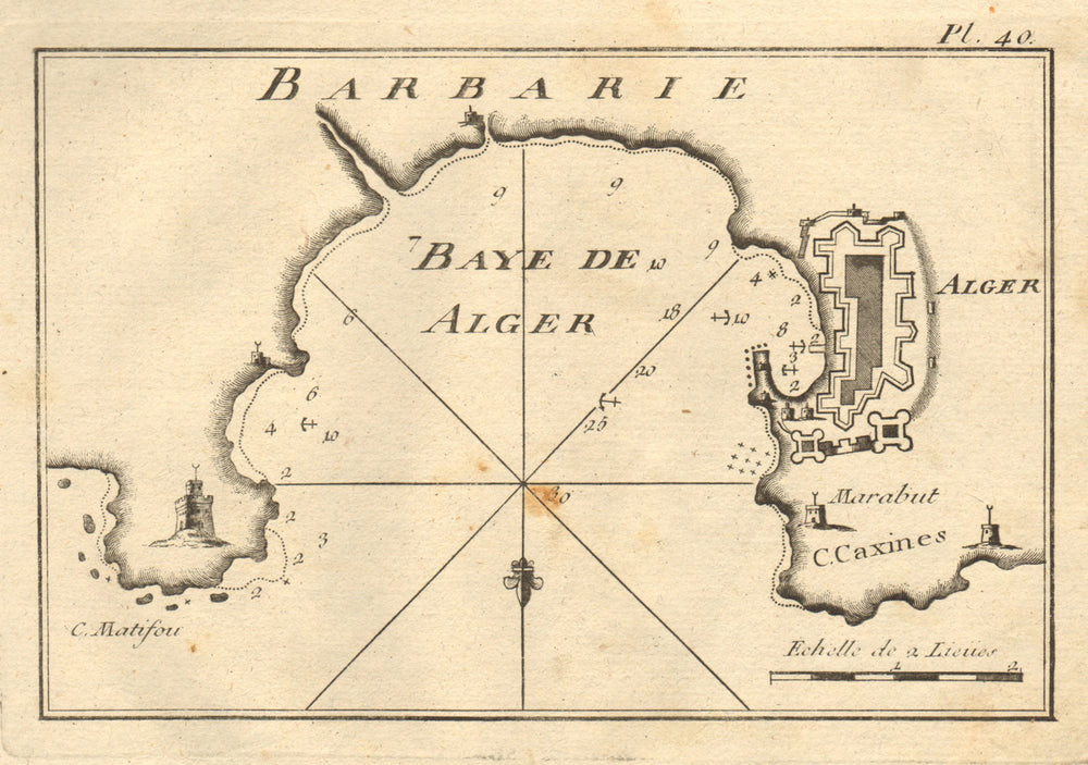 Baye de Alger (Barbarie). Plan of the Bay of Algiers, Algeria. ROUX 1804 map