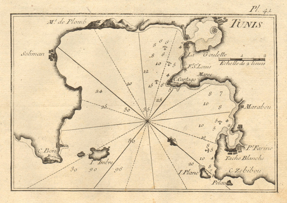 Plan of the Gulf of Tunis. Carthage. Tunisia. ROUX 1804 old antique map chart