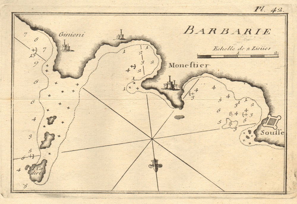 Monestier - Sousse (Barbarie). Monastir & Sousse coast. Tunisia. ROUX 1804 map