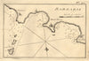 Monestier - Sousse (Barbarie). Monastir & Sousse coast. Tunisia. ROUX 1804 map