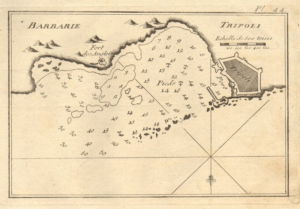 Tripoli (Barbarie). Plan of the Port and City of Tripoli. Libya. ROUX 1804 map
