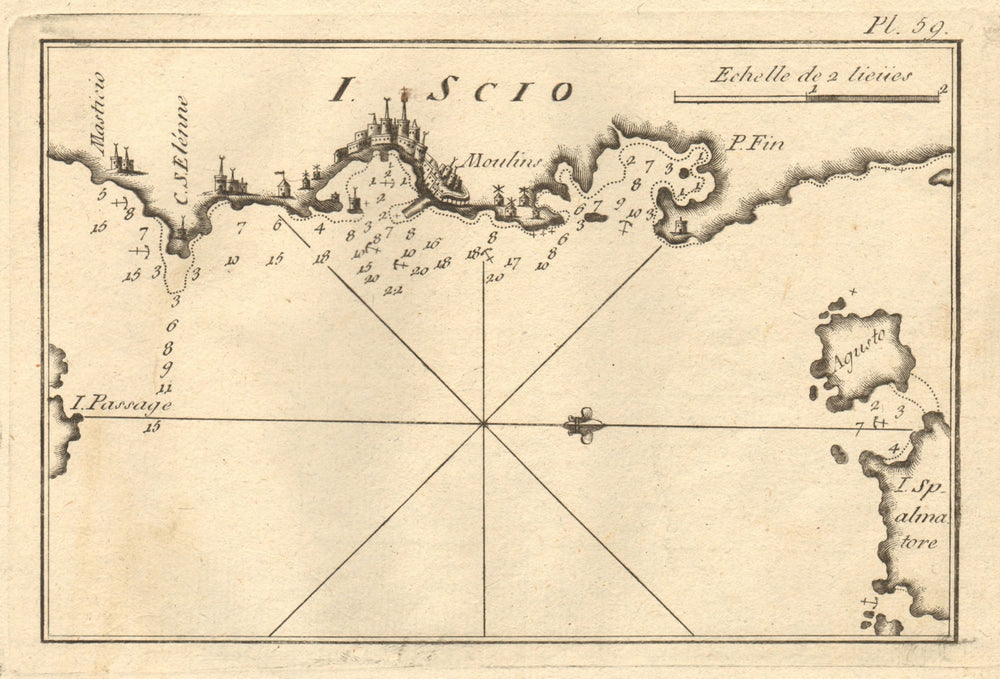 Isle Scio. City, Port & east coast of Chios, North Aegean, Greece. ROUX 1804 map
