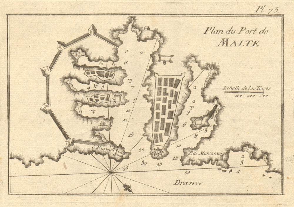 Plan du Port de Malte. Plan of the port of Valletta, Malta. ROUX 1804 old map