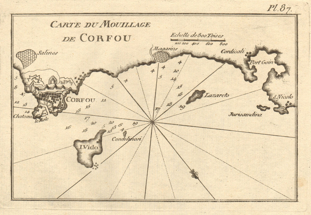 Mouillage de Corfou. Corfu Town & bay. Kontokali. Ionian. Greece. ROUX 1804 map