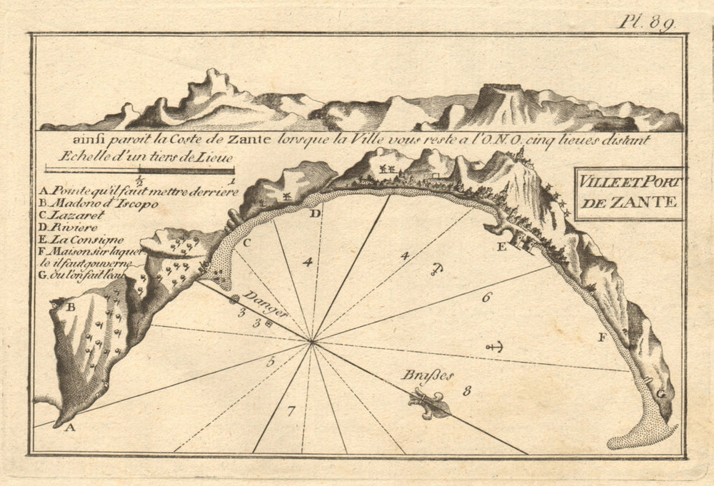 Ville et Port de Zante. Zakynthos town & harbour, Ionian. Greece. ROUX 1804 map