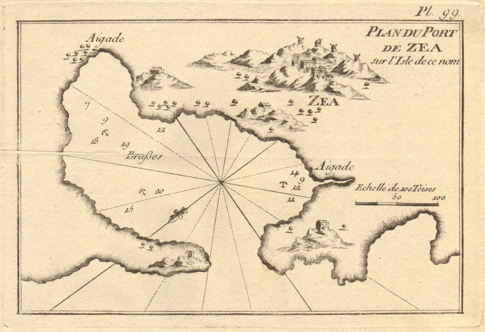 Plan du Port de Zea. Coressia, Kea. Cyclades. Greece. ROUX 1804 old map