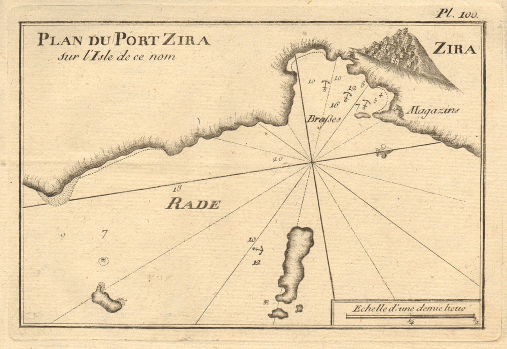 Port de Zira. Ermoupoli, Syros island, Cyclades. Greece. ROUX 1804 old map