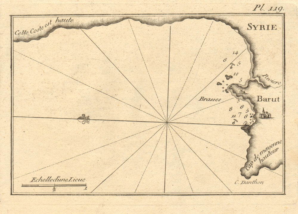 Barut (Syrie). Harbour & city of Beirut. St. George Bay. Lebanon. ROUX 1804 map