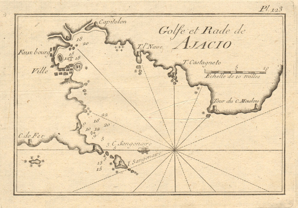 Golfe et Rade de Ajacio. Gulf of Ajaccio, Corsica, France. ROUX 1804 old map