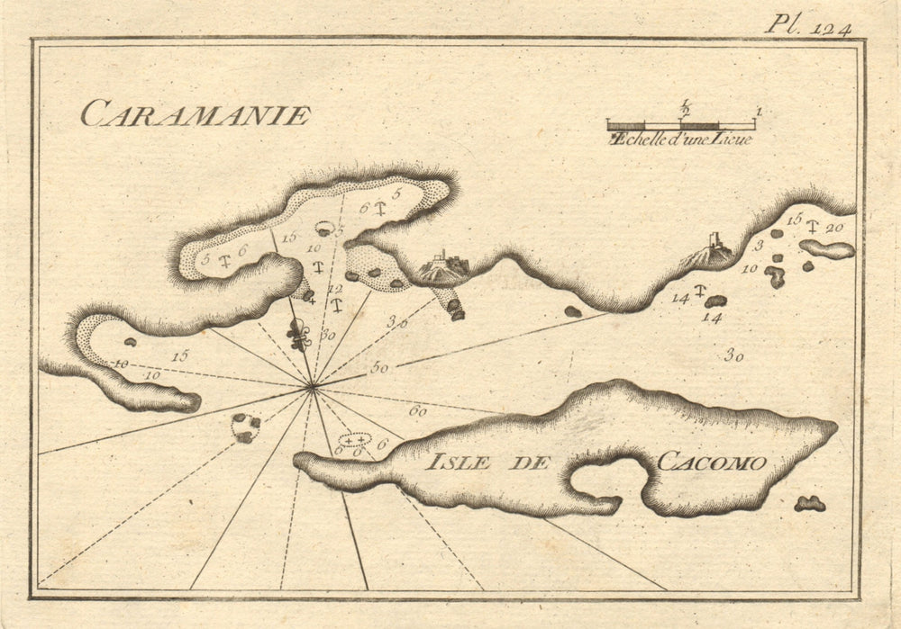 Isle de Cacomo, Caramanie. Kekova Island Kaleucagiz Antalya Turkey ROUX 1804 map