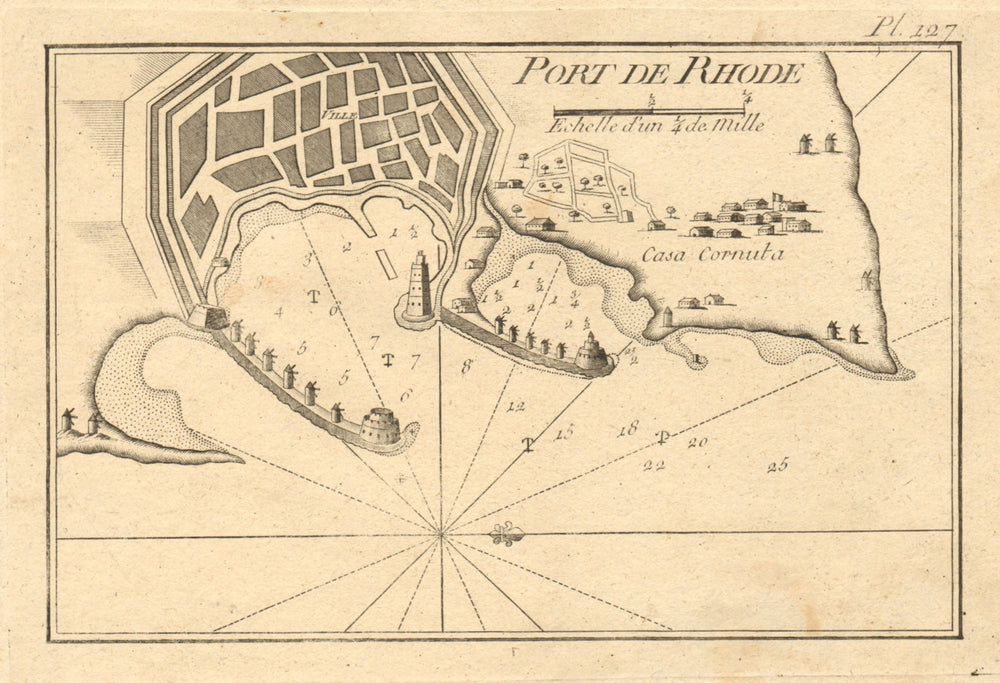 Port de Rhode. Plan of Rhodes Town and Port, Dodecanese. Greece. ROUX 1804 map