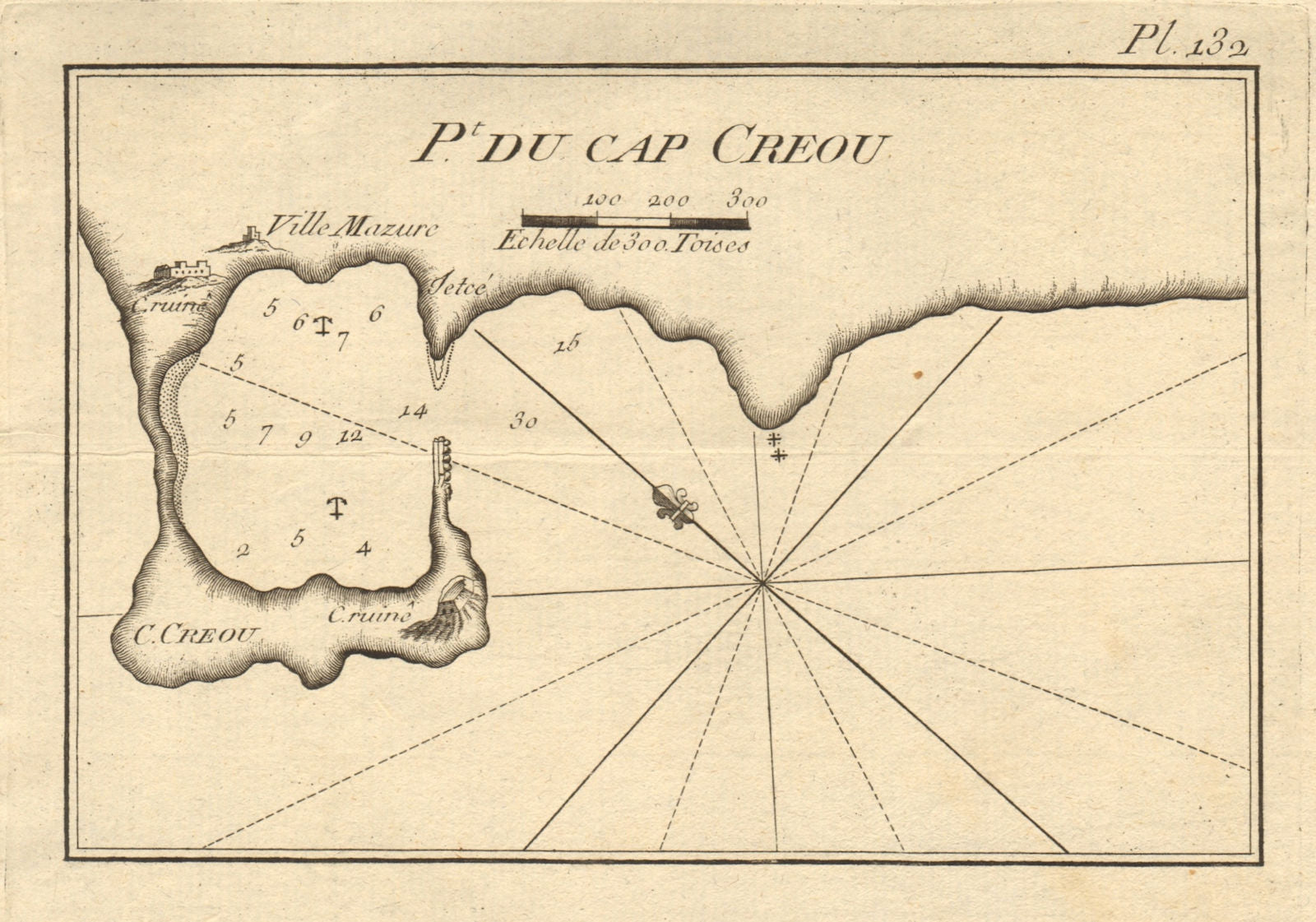 Pt. du Cap Creou. Knidos, Cape Deveboynu, Datça peninsula, Turkey. ROUX ...