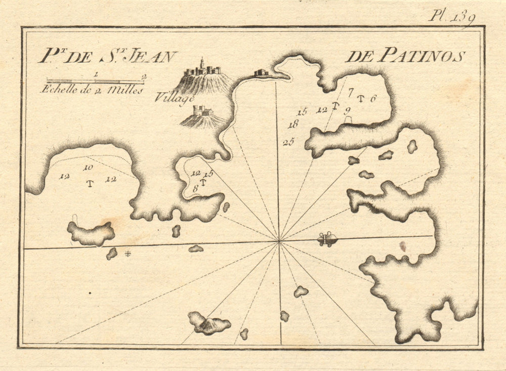 Port de St Jean de Patinos. Skala, Patmos, Dodecanese. Greece. ROUX 1804 map