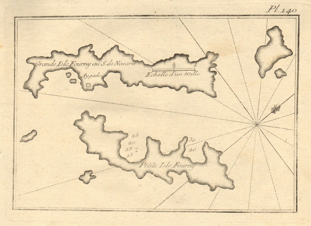 Isles Fourny. Fournoi Korseon archipelago, Dodecanese. Greece. ROUX 1804 map
