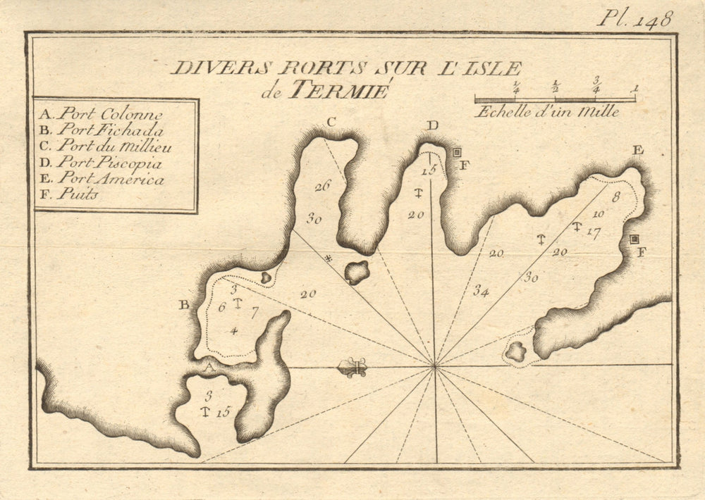 Isle Termié. Kythnos west coast. Fikiada Merihas. Cyclades Greece. ROUX 1804 map