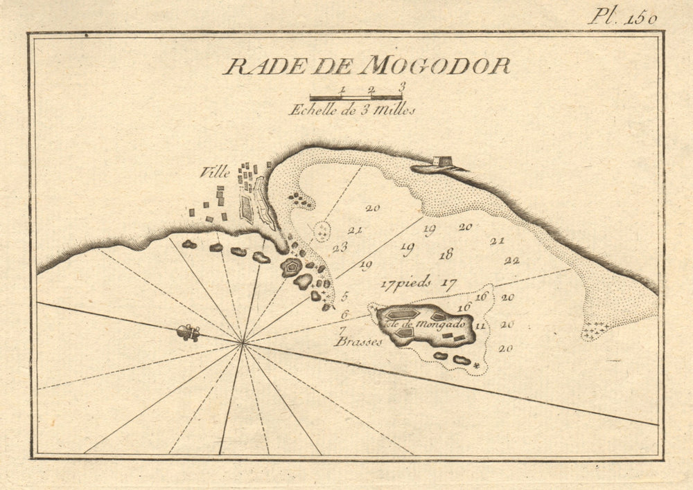 Rade de Mogodor. The bay of Essaouira. Morocco. ROUX 1804 old antique map