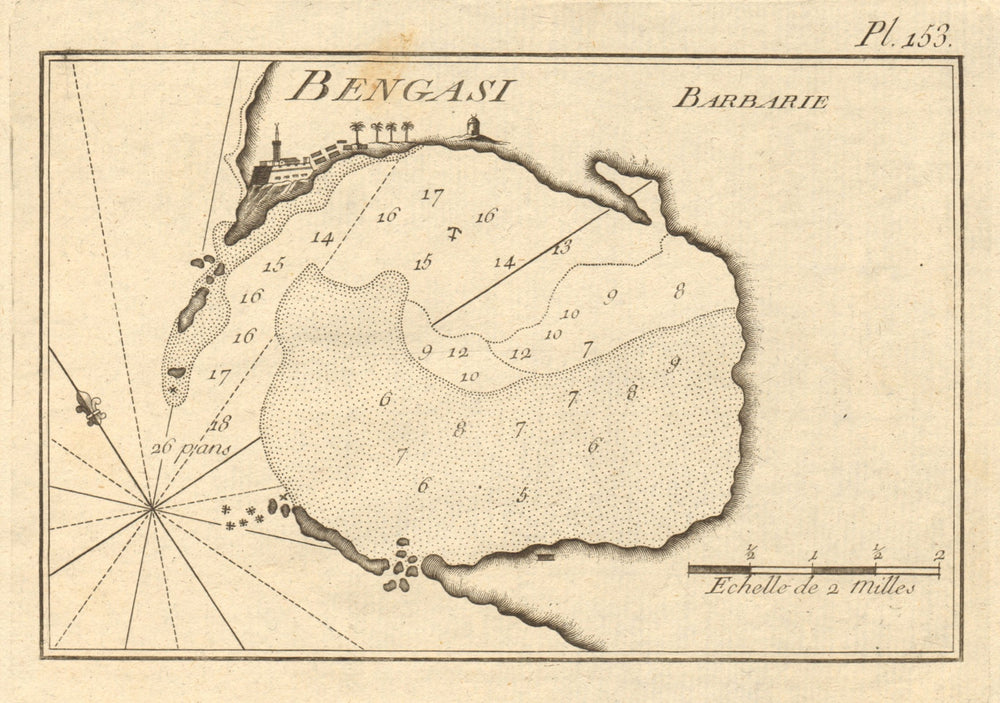 Bengasi. Port of Benghazi. Libya. ROUX 1804 old antique vintage map plan chart