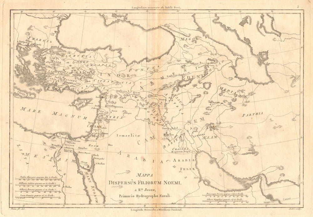 Mappa Dispersus Filiorum Noemi. Noah's sons dispersal Middle East BONNE 1787
