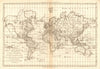Carte générale de toutes les parties connues de la… terre. World. BONNE 1787 map