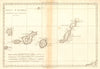 Isles Canaries. Canary Islands. Spain. Tenerife Lanzarote &c. BONNE 1788 map