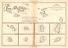 Cartes de supplément pour les Isles Antilles. West Indies Islands BONNE 1788 map