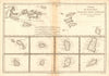 Cartes de supplément pour les Isles Antilles. West Indies Islands BONNE 1788 map