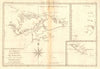 Isles Maidenland & Hawkins. Falkland Islands & South Georgia. BONNE 1788 map