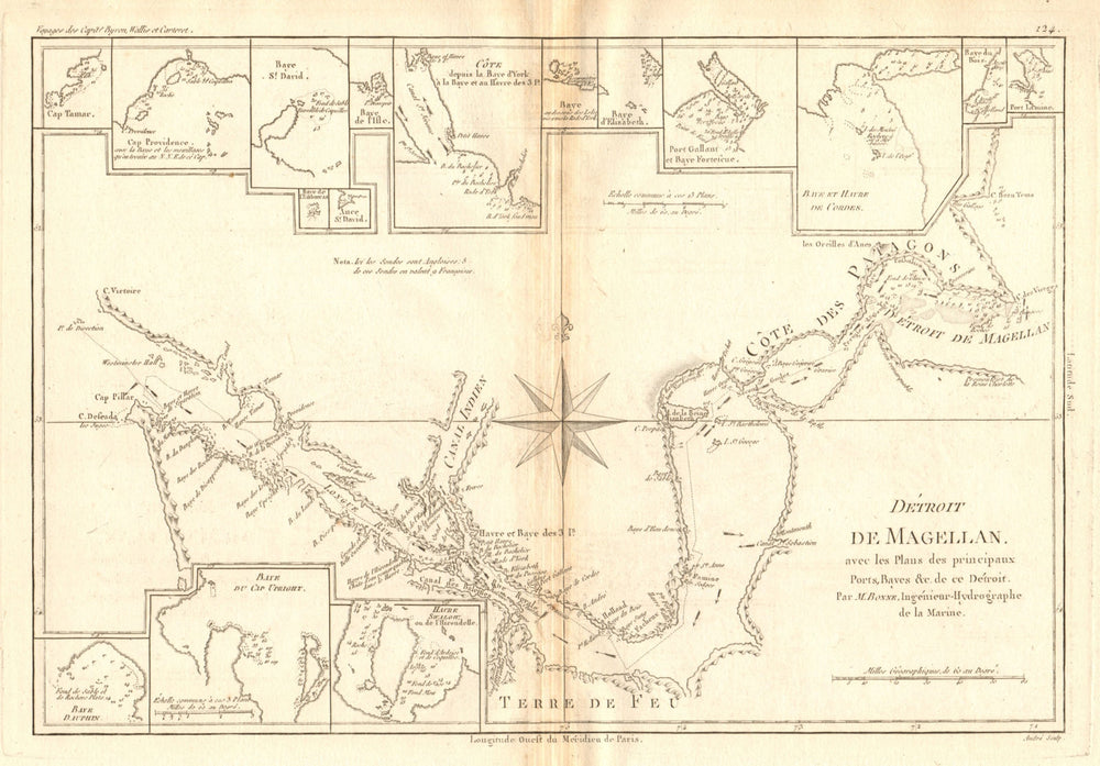 Détroit de Magellan. Strait of Magellan. Chile. BONNE 1788 old antique map