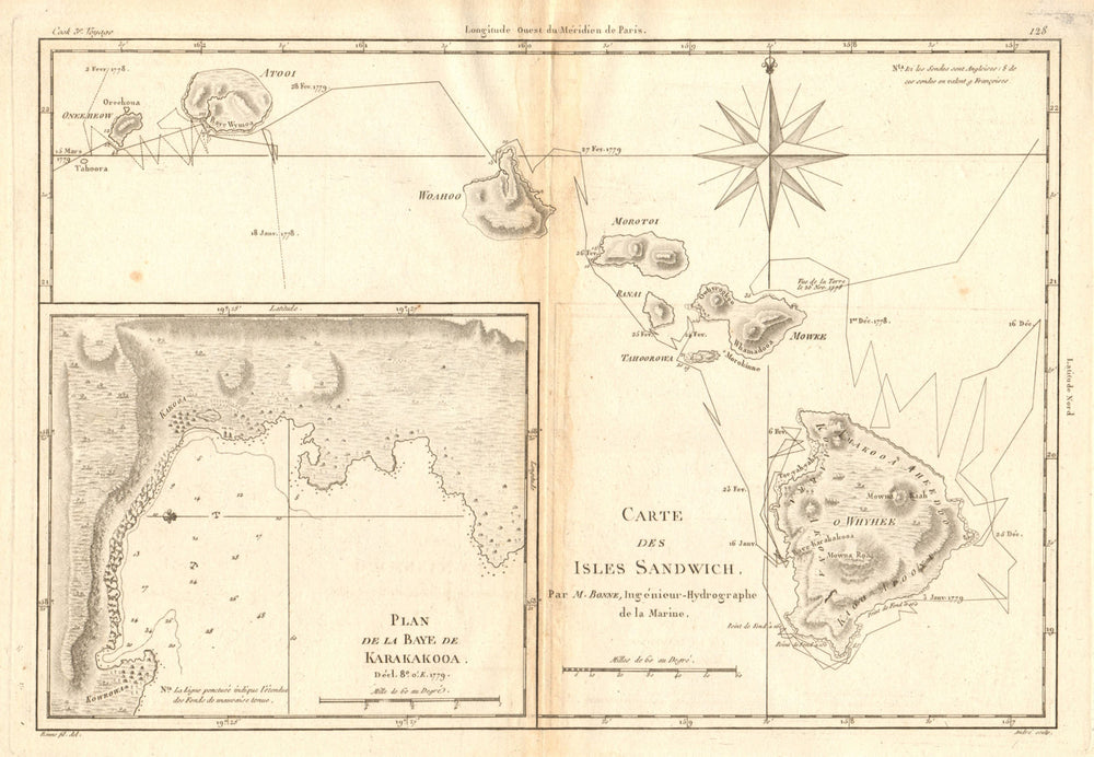 Carte des Isles Sandwich. Hawaiian Islands & Kealakekua Bay. BONNE 1788 map