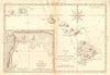 Carte des Isles Sandwich. Hawaiian Islands & Kealakekua Bay. BONNE 1788 map