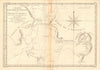 Entrée de Norton & Détroit de Bhering. Bering Strait Norton Sound BONNE 1788 map