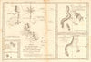 Terre de Kerguelen… Isle de la Désolation. Kerguelen Island. BONNE 1788 map
