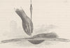 INDIA. Hindu method of writing 1892 old antique vintage print picture