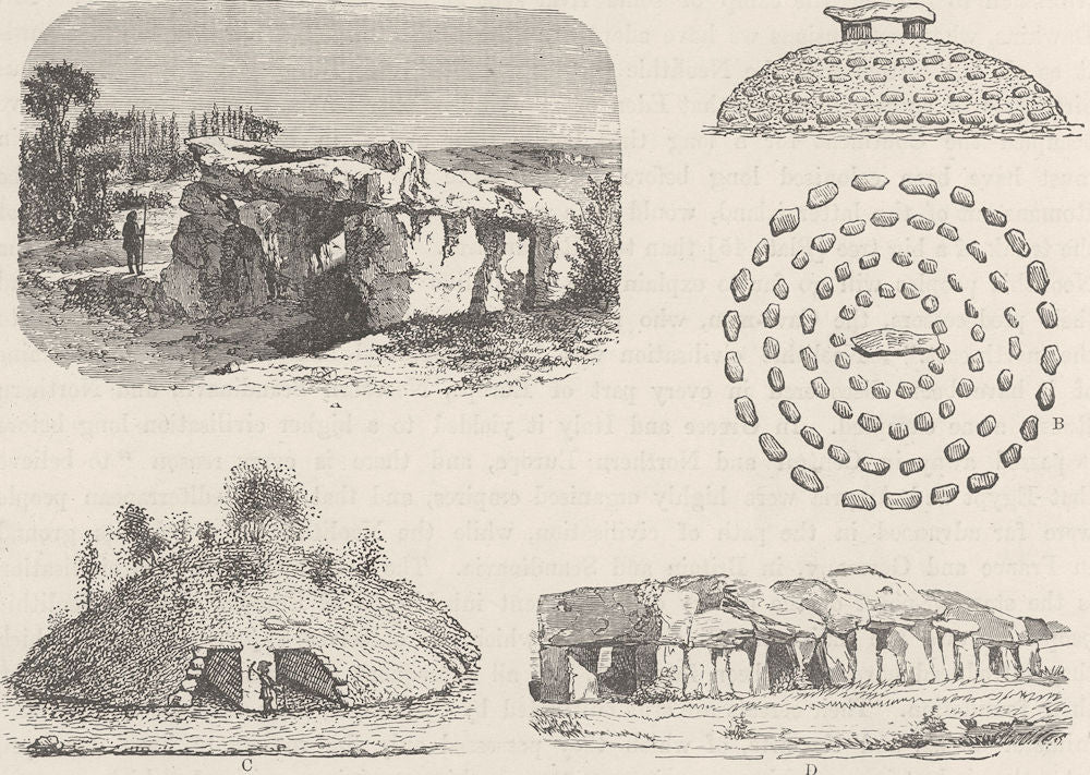 Early Neolithic Structures PREHISTORIC. Monuments of the Neolithic Age 1893 old antique print ...