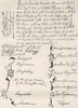 USA. Copy of treaty with Indian Tribes, 1769 c1880 old antique print picture