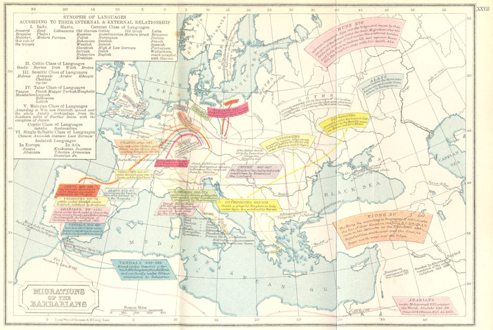 WORLD. Migrations of Barbarians 1908 old antique vintage map plan chart