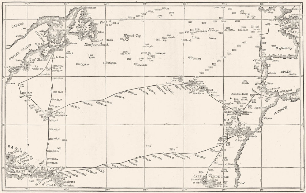 WORLD. Govt Expedition Round. Voyage Challenger 1880 old antique map chart