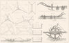 FARMING. Agriculture 1 1875 old antique vintage print picture