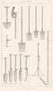 FARMING. Agriculture. Drainage 1. Outils de Francais Anglais 1875 old print