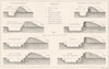 MILITARIA. Art Militaire. Travaux de Siege 1; Trenches 1879 old antique print