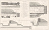 MILITARIA. Art Militaire. Travaux de Siege 2; Trenches 1879 old antique print
