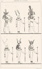EGYPT. Religion. Cneph Noum; Athyr Hathor; Isis; Sate; Neith; Thoth 1879 print